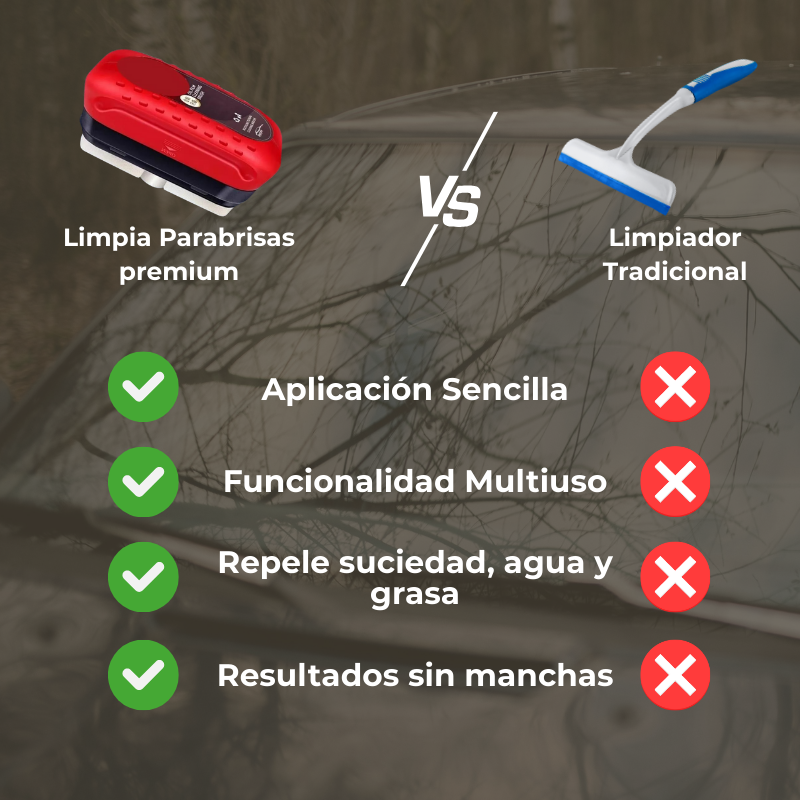 Esponja Antiempañante - Deja Atrás los Vidrios Sucios
