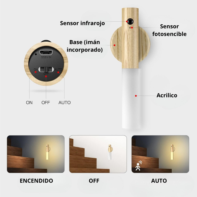 2 x Lámpara LED Inteligente con Sensor de Movimiento
